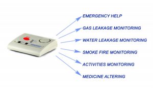 medical alert systems